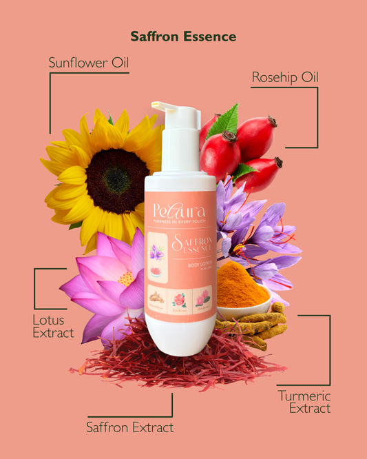 Saffron Essence Body Lotion